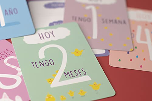 Tarjetas de Recuerdo Para Bebe | Creaciones e Impresiones en Francia | Regalo Ideal para la Futura Mamá (Español)