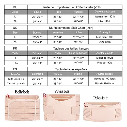 Tirain Cinturón Postparto 3 en 1, Fajas Postparto Soporte Transpirable Elástico Vientre/Cintura/Soporte Pélvico, Cinturón de vientre Ajustable Multifuncional Para la Mujer y Maternidad