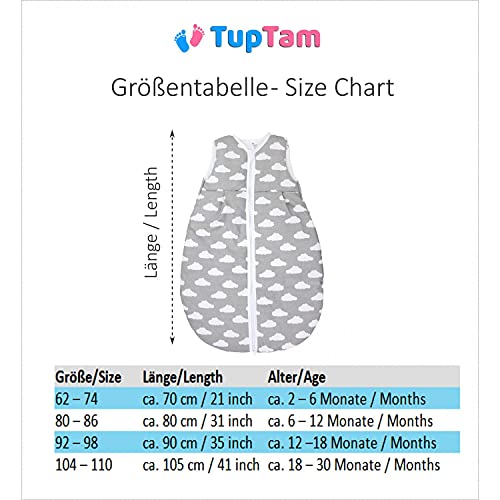 TupTam Saco de Dormir sin Mangas Calentado para Bebé, Unicornio Gris, 62-74