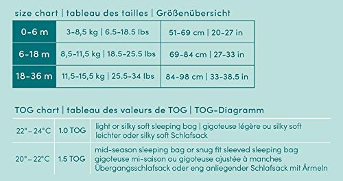 aden + anais Saco de dormir suave sedoso para bebé, manta envolvente para niñas y niños, 1.0 tog, tamaño. 18-36 meses, escapada a la isla