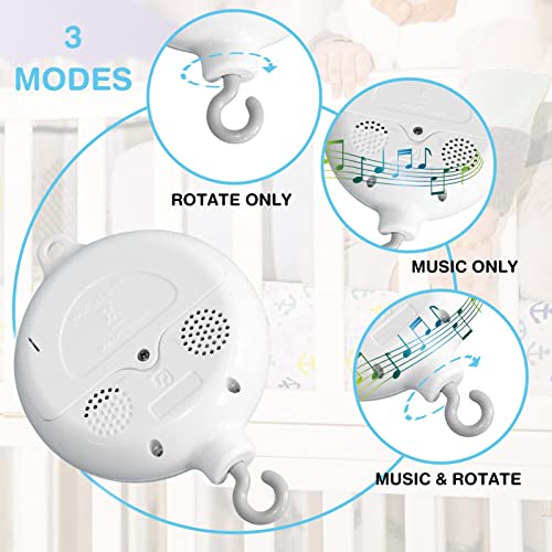 adfafw Nursery Mobiles - Baby Crib Mobile - Baby Shower Gifts, Baby Music Box Spinner with 3 Adjustable Modes, Battery-Operated Rotating Musical Mobile For Toddlers