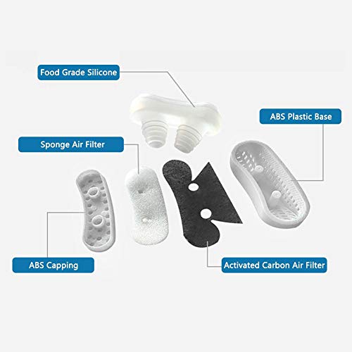 Anti Ronquidos, Purificador Nasal Anti Ronquido, Mejorado Dejar de Roncar Respiración Fuerte y Congestión Nasal, Filtro de Aire de Ventilación de Nariz(Blanco)