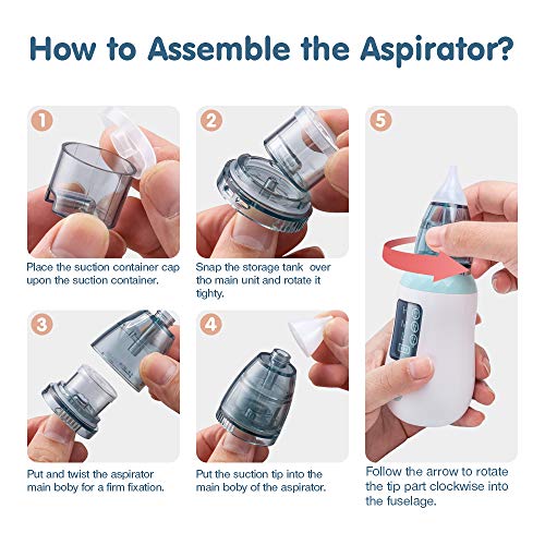 Aspirador Nasal Bébé, Aspirador Nasal Sacamocos Bebe Pantalla LED, Aspirador Nasal Electrico 3 Niveles de Succión, Aspirador Nasal Bébé 4 Cabezal de Silicona Aspiradores Nasales