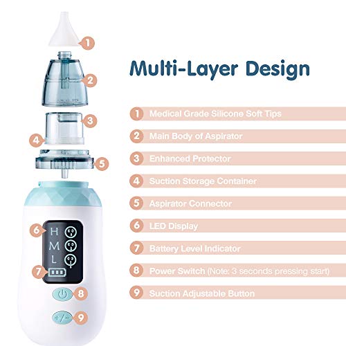 Aspirador Nasal Bébé, Aspirador Nasal Sacamocos Bebe Pantalla LED, Aspirador Nasal Electrico 3 Niveles de Succión, Aspirador Nasal Bébé 4 Cabezal de Silicona Aspiradores Nasales