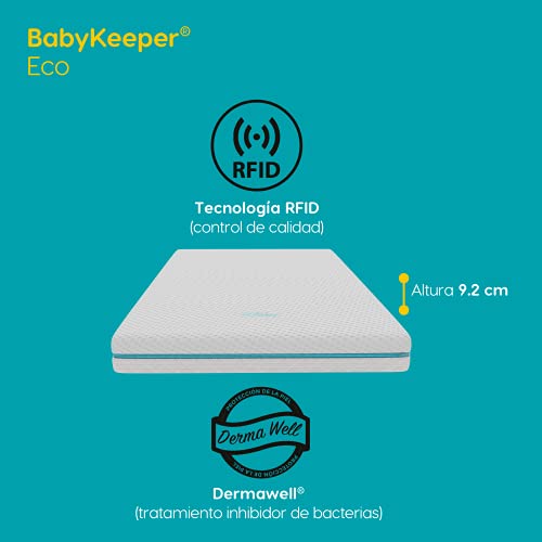 BabyKeeper | Colchón de Cuna Eco | Núcleo ECA Antiahogo | Funda 3D Transpirable | Previene la plagiocefalia (50x80)