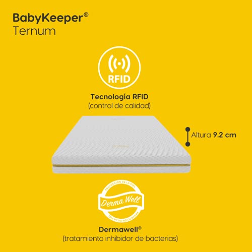 BabyKeeper | Colchón de Cuna Ternum | Núcleo ECA Antiahogo | Funda 3D Transpirable | Previene la plagiocefalia (50x80)