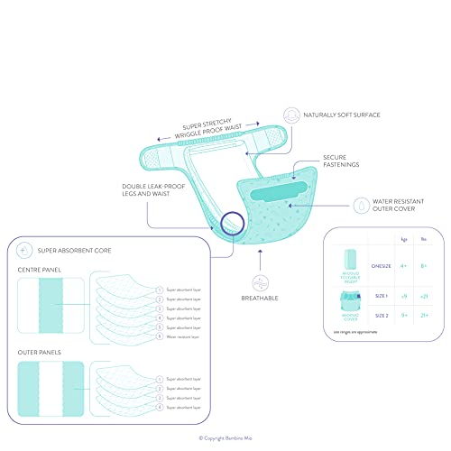 Bambino Mio, mioduo pañal reutilizable de dos piezas, mariquita amorosa, talla 1 (<9 kg)