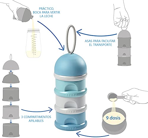 BÉABA Recipiente dosificador de leche en polvo, Dispensador de Leche Bebé, Apilable, 3 Compartimentos, 100% Hermética, Uso evolutivo como caja de snacks, Azul/Verde/Gris