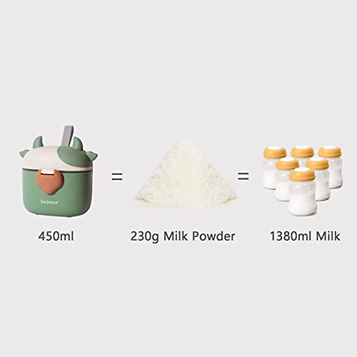 Bebamour Dispensador de fórmula contenedor de almacenamiento de leche en polvo para bebés con tapa, nivelador y cuchara, 450ML,Green