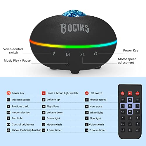 Bociks,Galaxy Aurora proyector de cielo estrellado, luz de noche LED para bebés, proyector de techo 3D, altavoces bluetooth, decoración de luz de ambiente de habitación, Regalos navideños