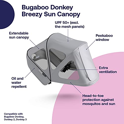 Capota ventilada Bugaboo Donkey - Capota extensible con protección solar UPF y paneles de malla ventilados - azul vapor