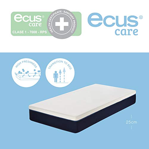 Ecus Kids Care Junior Colchón Juvenil para Cama Nido, Blanco/Azul, 190x090x18