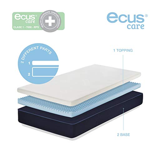 Ecus Kids Care Junior Colchón Juvenil para Cama Nido, Blanco/Azul, 190x090x18