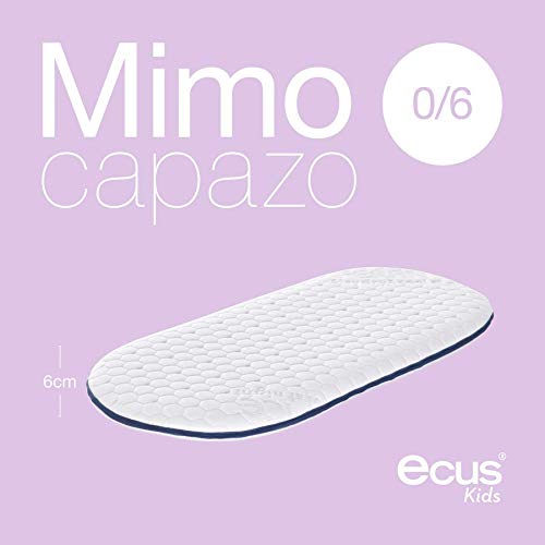 Ecus Kids | Colchón de minicuna Capazo Mimo | Colchón para minicuna maxima transpiración