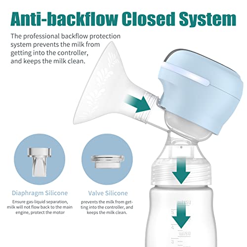 Flogogo Bomba de leche eléctrica, recargable de una sola potencia con pantalla táctil y poca luz nocturna, diseño integrado portátil con 27 modos antireflujo, libre de BPA
