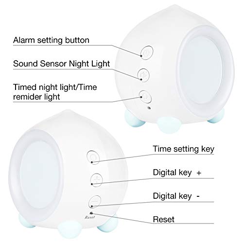 Gobesty Despertador Digital Infantil, Despertadores Infantiles para Niños Niña Reloj Despertador Infantil Digital con Luz Nocturna con Alarma Dual Función Snooze y Termómetro, Blanco