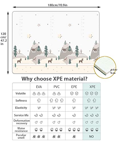 Gutsbox Alfombra de Juegos para Bebés Reversible Alfombra Gateo Infantil Impermeable XPE Colchoneta Infantil Plegable, No tóxico, Sin BPA, 180 x 120 x0.5cm