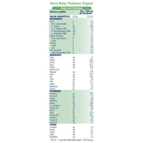 Hero Baby Pedialac Digest AE/AC, Leche en polvo, fórmula recomendada para los bebés con cólicos y estreñimientos desde el primer día, 800g