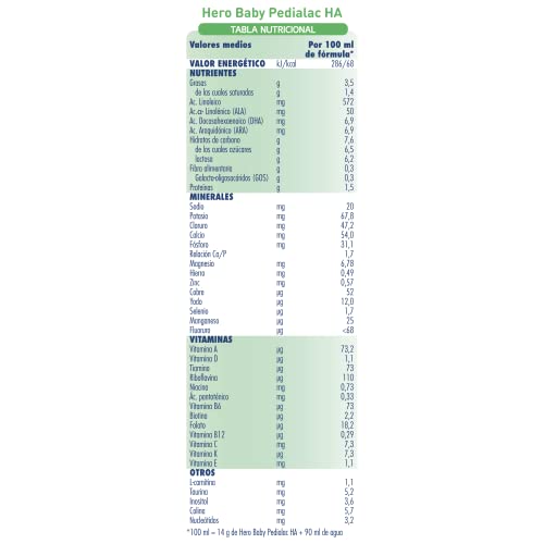Hero Baby Pedialac Leche Ha de Inicio Hipoalergénica - para Lactantes desde el Primer Día - 800 g
