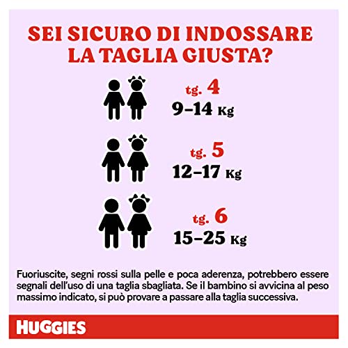 Huggies Extra Care - Pañal para mujer, talla 5 (11-25 kg), 4 paquetes de 24 pañales, 4440 g