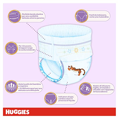 Huggies Extra Care - Pañal para mujer, talla 5 (11-25 kg), 4 paquetes de 24 pañales, 4440 g