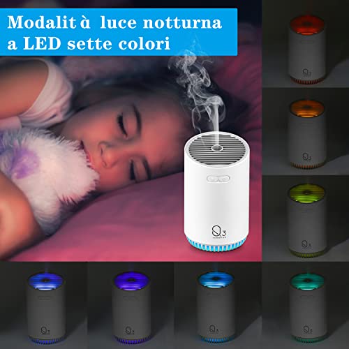 Humidificador Aceites Esenciales, CEVILLAE 320ML Humidificador Bebes, Ultrasónicos Difusor de Aromas, Luce a 7 colori, Sin Cable, Silencioso, Apagado Automático Sin Agua Para Hogar, Oficina, Coche