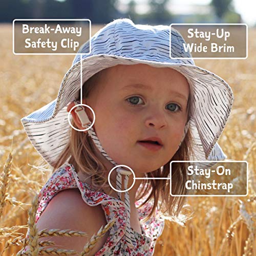 Jan & Jul Toddler Girls Cotton Sun Hats 50 UPF, Drawstring Adjustable, Stay-on Tie (M: 6-24m, White Eyelet)