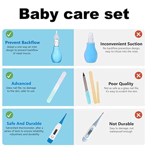 Kit de Aseo para Bebés, 10 Piezas Accesorios para Cuidado de Salud del Recién Nacido, Juego Portátil para Cuidado de Salud del Bebé con Cepillo para Cabello, Peine, Cortaúñas