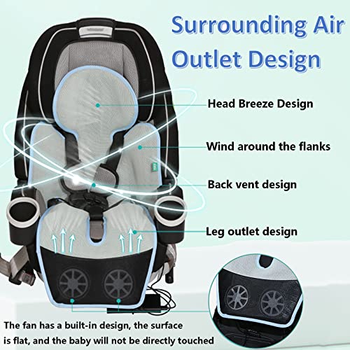 KUMADAI Colchoneta Silla Paseo para Tronas de Bebe, Silla Coche Bebe, Mecedora, USB Ventilado Colchoneta Carro Bebe Universal Funda Carrito Bebe Verano Refrigeración Lavable,Gris,M