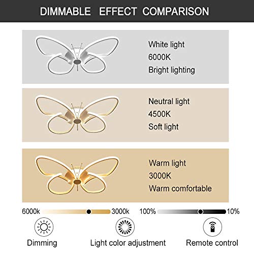 LED Mariposa Lámpara De Techo, 42W 3800lm Panel Acrílico Creativo Moderno Luces De Techo, Adecuada for Sala De Estar, Cocina, Habitación De Niños, Dormitorio Lámpara De Techo Con, L64*W44*H8cm