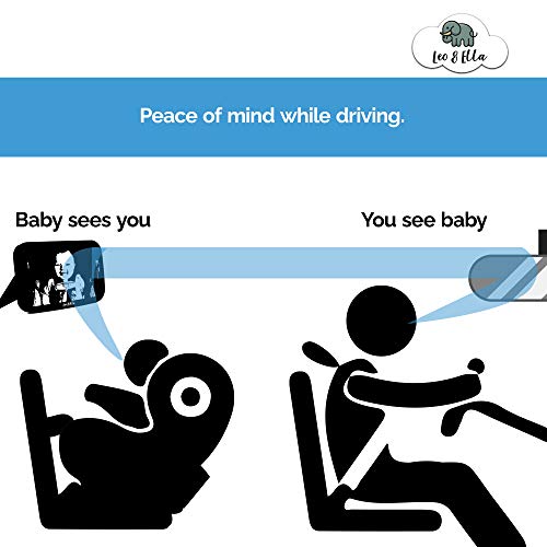 Leo&Ella Espejo de Coche para Bebé TESTADO contra Impactos - Grande Inastillable con Montura de Seguridad Ajustable - Acabado Mate Prémium - Vista Clara del Recién Nacido en Sillas a Contramarcha