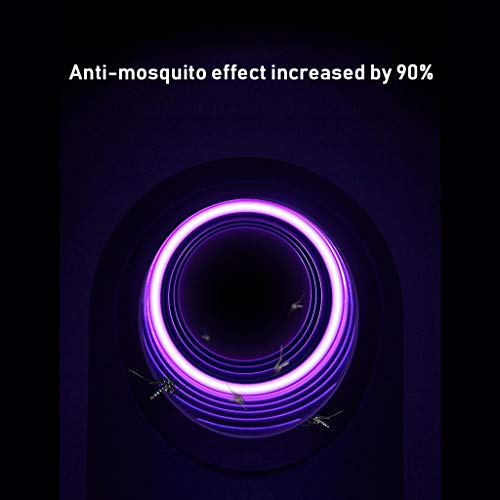 LTING Lámpara Anti Mosquitos, Artefacto Asesino De Mosquitos Repelente De Mosquitos Casero Mujeres Embarazadas De Interior Bebé Luz Púrpura UVA Atrapar Moscas Eléctricas