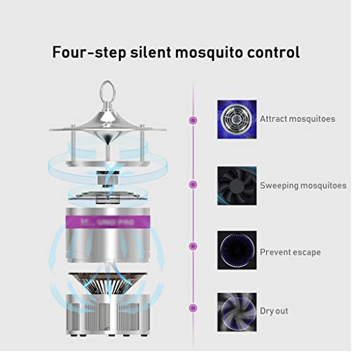 LTING Lámpara Antimosquitos Lámpara Antimosquitos Artefacto Anti-Mosquitos Lámpara De Mosquito Hogar Repelente De Mosquitos De Interior Dormitorio Enchufe Eléctrico Mosquito Lámpara De Mosquito