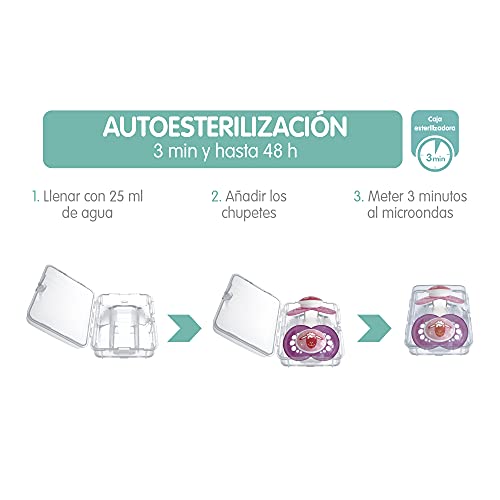 MAM Chupete Perfect Night S207, con Tetina extra fina y flexible de Silicona SkinSoftTM Ultrasuave, para Bebés de 6+ meses, Brilla en la Oscuridad, Rosa, con caja auto Esterilizable