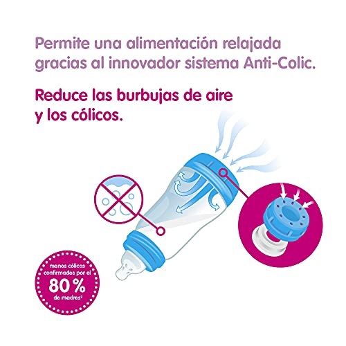 MAM Set de Recién Nacido Welcome to the World G102-3 Biberones Easy Start Anti-Colic, 1 Chupete Start y 1 Broche Clip 0+ Meses, Versión Española, Rosa, 5 Unidades