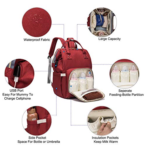 Mochilas para Pañales Biberones, Bolso de Viaje Gran Capacidad Impermeable Bolsos Cambiadores Multifunción para Cuidado de Bebé y Mamá viajes con Cambiador y Ganchos Carrito Bebé(rojo)