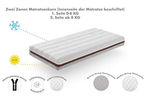 My Baby Mattress - Colchón para camas infantiles, unisex