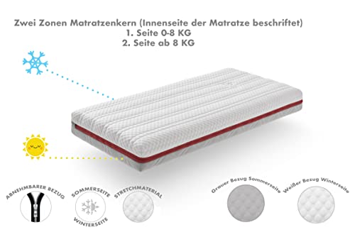 My Baby Mattress Jiraff - Colchón, 120 x 60 cm