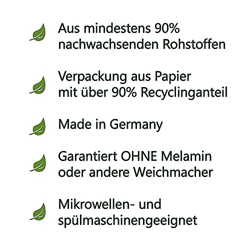 NIP Juego de vajilla ecológica Girls a partir del 9 meses, 2 cuencos para galletas y Eat Green ecológico, apto para microondas, sin melamina ni BPA, apto para lavavajillas, fabricado en Alemania