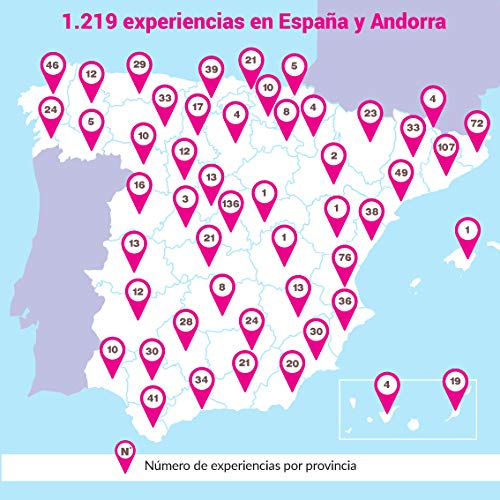 NJOY Experiences - Caja Regalo - TOP DIVERSÓN - Más de 980 experiencias para niños a escoger