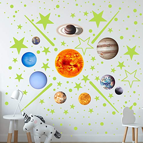 Pegatinas de pared fluorescentes 460 piezas Estrellas y planetas Sistema solar brillante Pegatinas de pared para niños Dormitorio Sistema solar educativo Póster Decoración de pared Regalos para niños