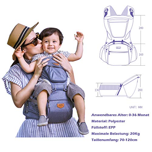 Portabebés Ergonómico con Asiento - SUNVENO Portador de Bebé 3 en 1 Multifuncional, Portabebé Azul para Recien Nacido para Cuatro Estaciones Universales, 0-20 kg, 0-36 Meses