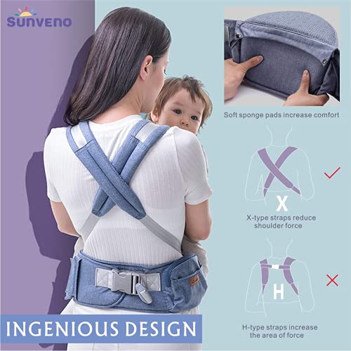 Portabebés Ergonómico con Asiento - SUNVENO Portador de Bebé 3 en 1 Multifuncional, Portabebé Azul para Recien Nacido para Cuatro Estaciones Universales, 0-20 kg, 0-36 Meses