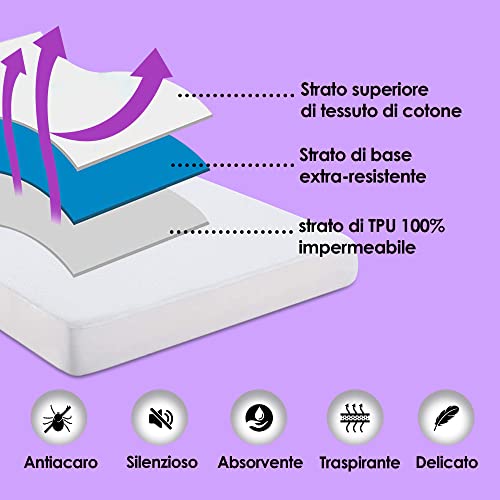 Pukalia Protector Colchon Cuna 70x140 cm Impermeable - Funda colchon 70 x 140 Hipoalergénico - Transpirable - Absorbente - Certificado Oeko - Tex®