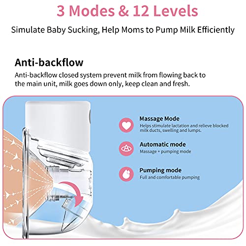 Sacaleches Eléctrico Mosbaby, Extractor de leche portátil con 24 / 27 mm a prueba de fugas, Sacaleches Manos Libres con 3 modos (masaje, lactancia, automático)y 12 niveles