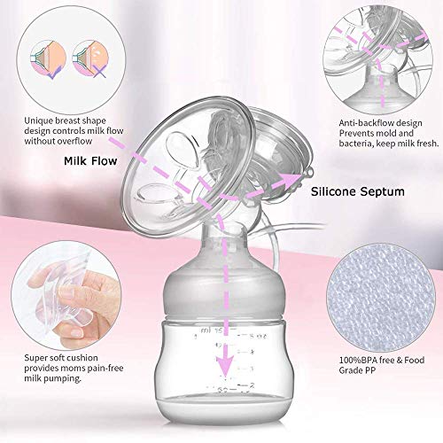 Sacaleches Eléctrico, NEKAN extractor de lactancia recargable con 3 modos y 10 niveles, sin BPA, extractor de leche materna individual portátil con pantalla táctil LED inteligente