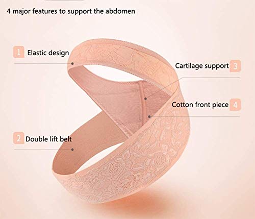 Soporte de Hernia Cinturón de maternidad Soporte - Embarazo Cinturón de apoyo de la ayuda del embarazo abdominal Binder, Atrás / cintura / Abdomen de maternidad de la correa ajustable Cinturón de hern