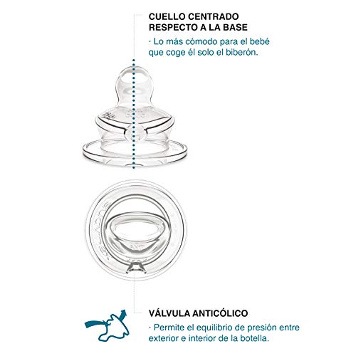 SUAVINEX 307108 Biberón Tetina Anatómica de Silicona Flujo Lento, para Bebés 0-6 Meses, Rosa, 150 Mililitros