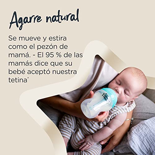 Tommee Tippee - Kit de Biberones Recién Nacido Anticólico, Tetina con Forma de Pecho y Sistema de Aireación Anticólico, Tamaños Mixtos, Azul