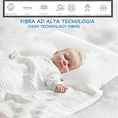 Almohada Bebe (100% Made In Italy Y Oeko-Tex®) - Cojin Bebe 40x30 Cm - Almohada Cuna Fina, Transpirable Y Antiácaros con Funda De Algodón 100% - Cojin Cuña